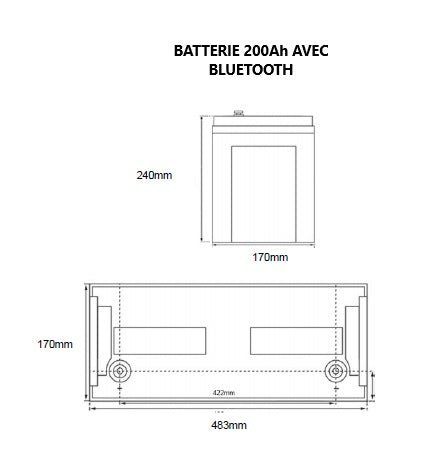 Batterie Lithium - LiFePo4 - 100ah / 200ah / 300ah - Spéciale Camping - car et vans aménagés - Vanlife - Store