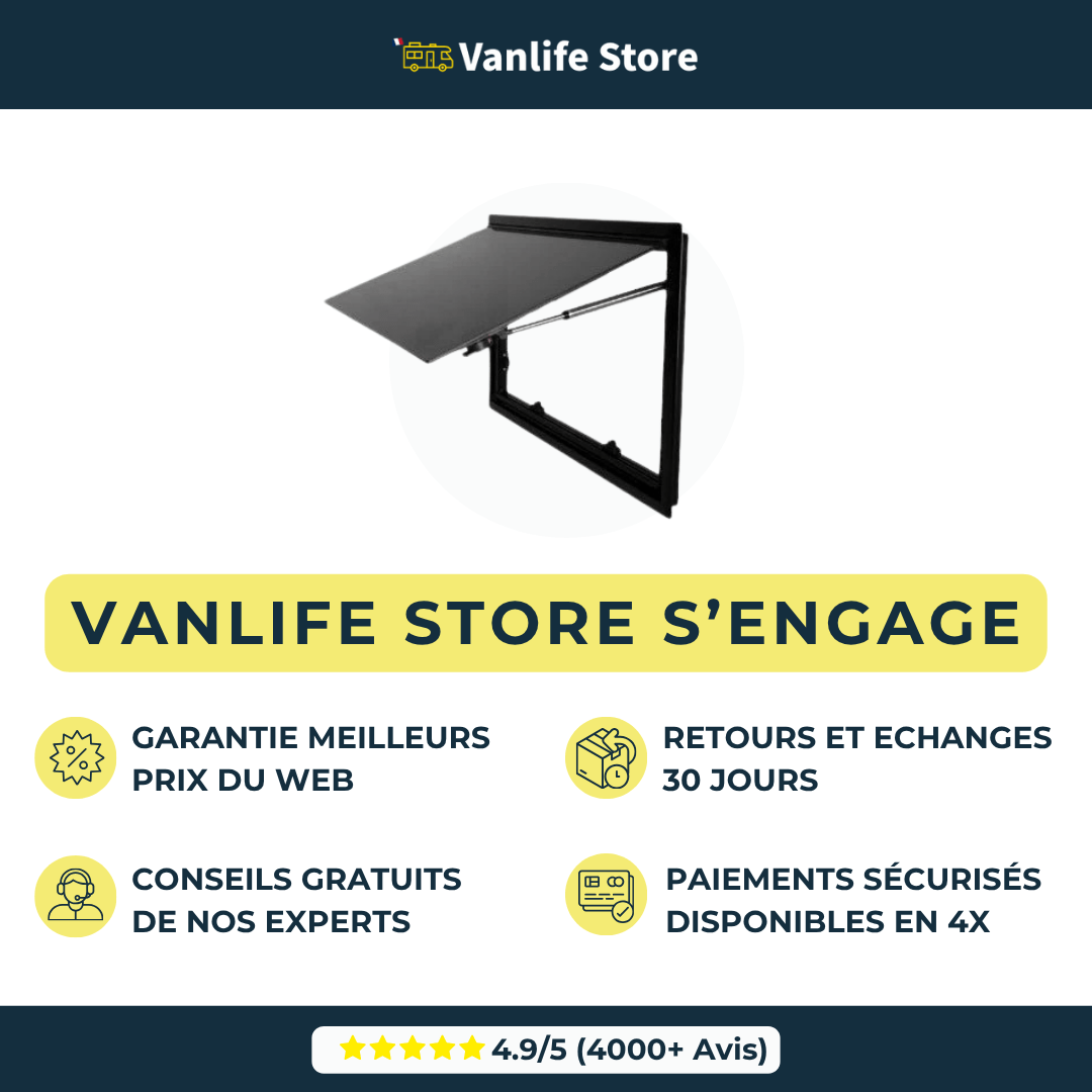 KIT COMPLET ELECTRICITE VAN AMENAGE (Avec schéma) - Vanlife - Store