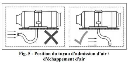 Tuyau d'admission d'air avec silencieux ⌀ 38 mm 4767 - Vanlife - Store