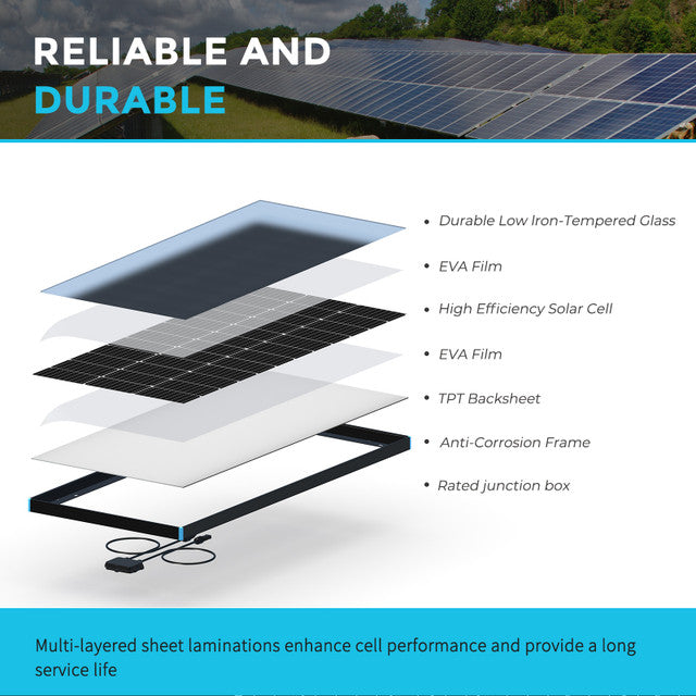 70% off: 100 Watt 12 Volt Monocrystalline Solar Panel (Black Frame)