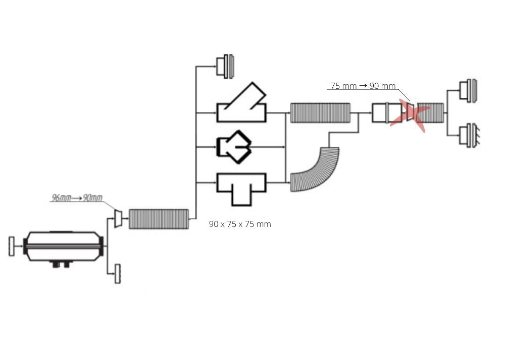 Adaptateur ⌀ 90 - 75 mm - Vanlife - Store