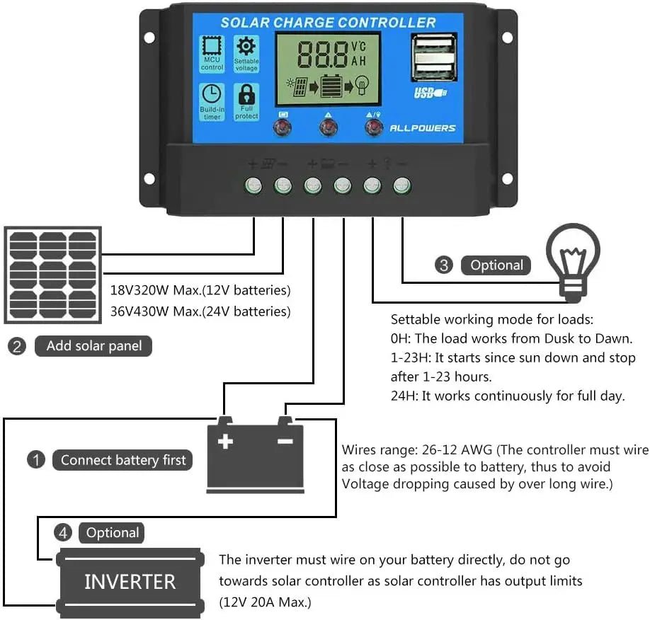 ALLPOWERS 20A Contrôleur de chargeur solaire - Vanlife - Store