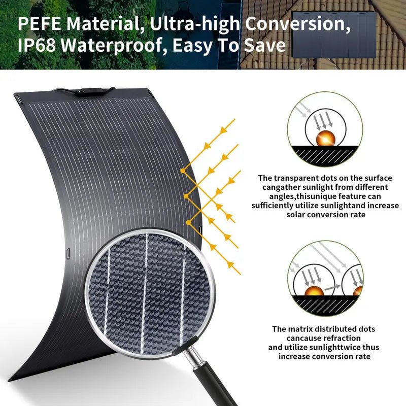 ALLPOWERS 2400W Générateur Solaire S2000 Pro avec PV 100W - Vanlife - Store
