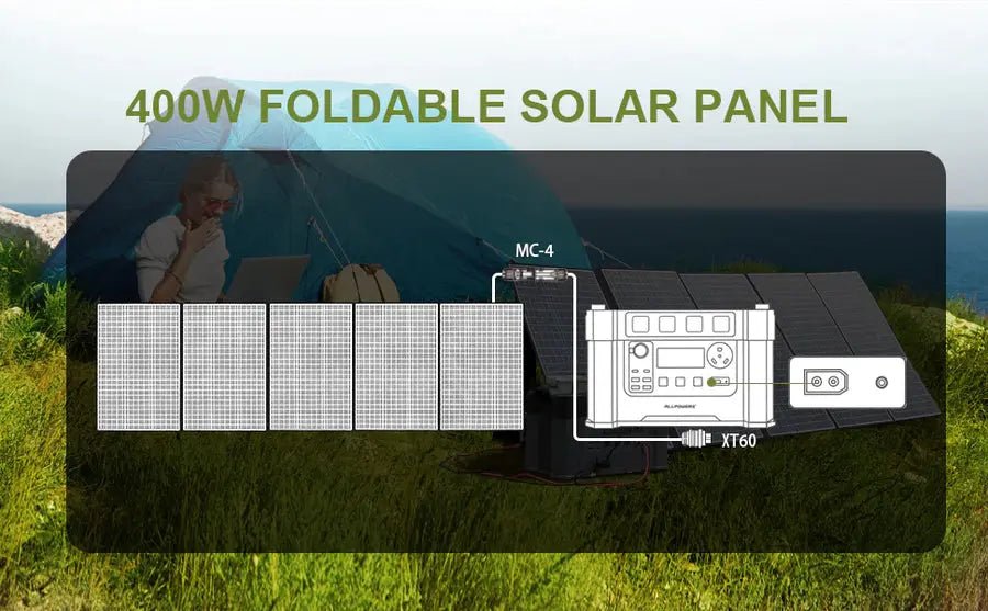 ALLPOWERS 2400W Générateur Solaire S2000 Pro avec PV 400W - Vanlife - Store