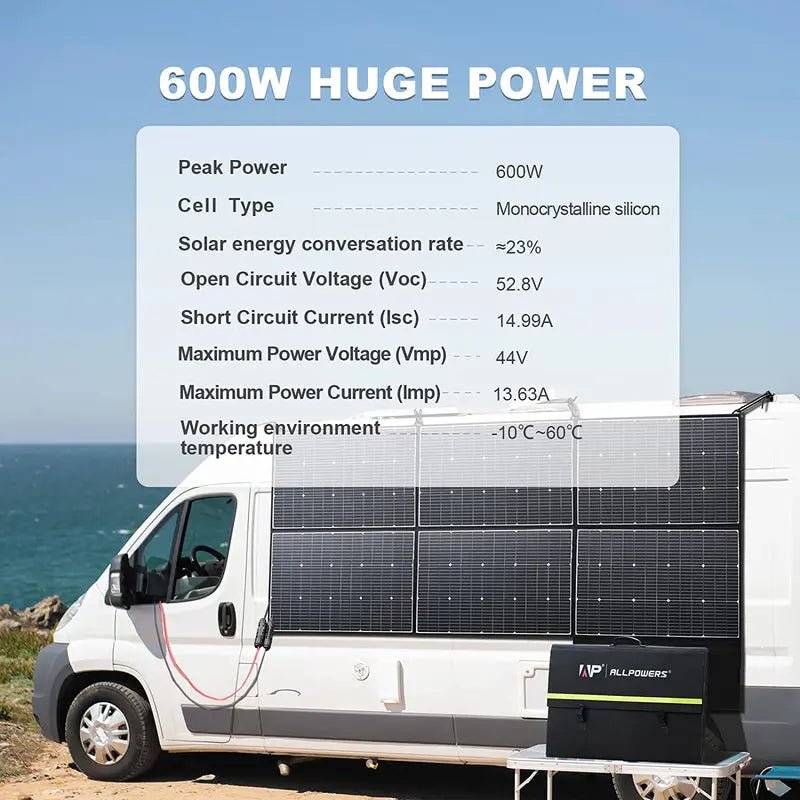 ALLPOWERS 2400W Générateur Solaire S2000 Pro avec PV600W - Vanlife - Store