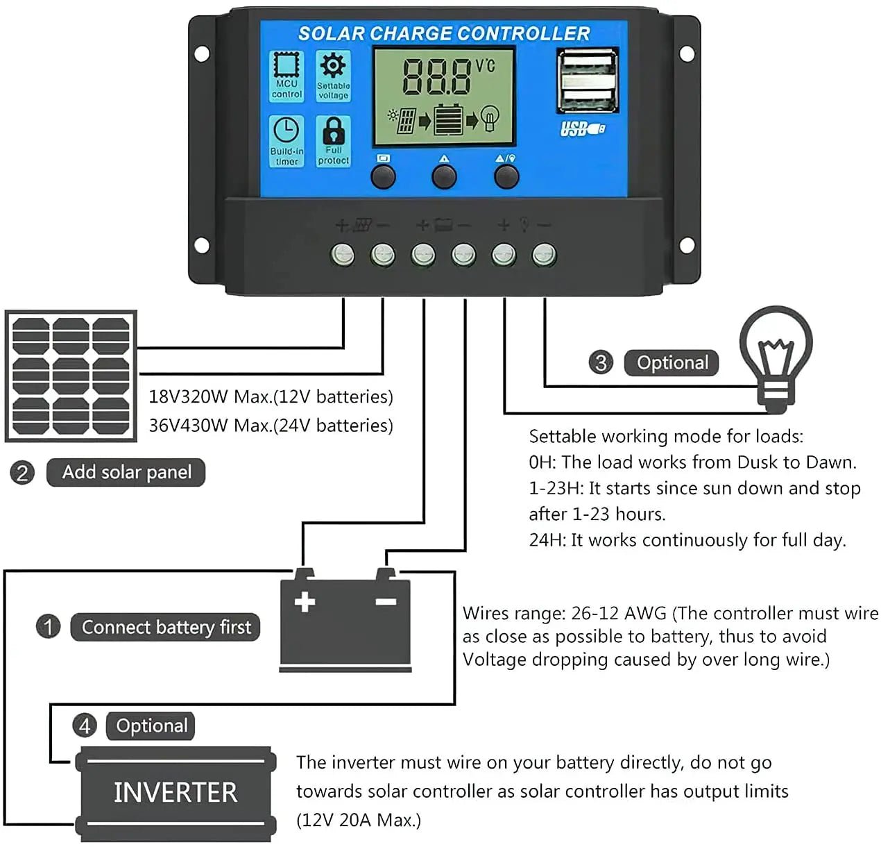 ALLPOWERS 30A Contrôleur de chargeur solaire - Vanlife - Store