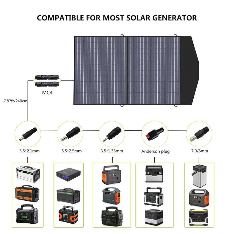 ALLPOWERS 600W Générateur Solaire R600 avec PV100W - Vanlife - Store