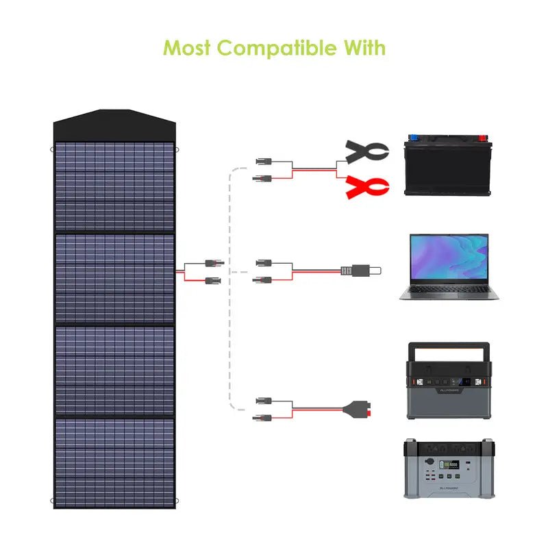 ALLPOWERS 600W Générateur Solaire R600 avec PV200W - Vanlife - Store