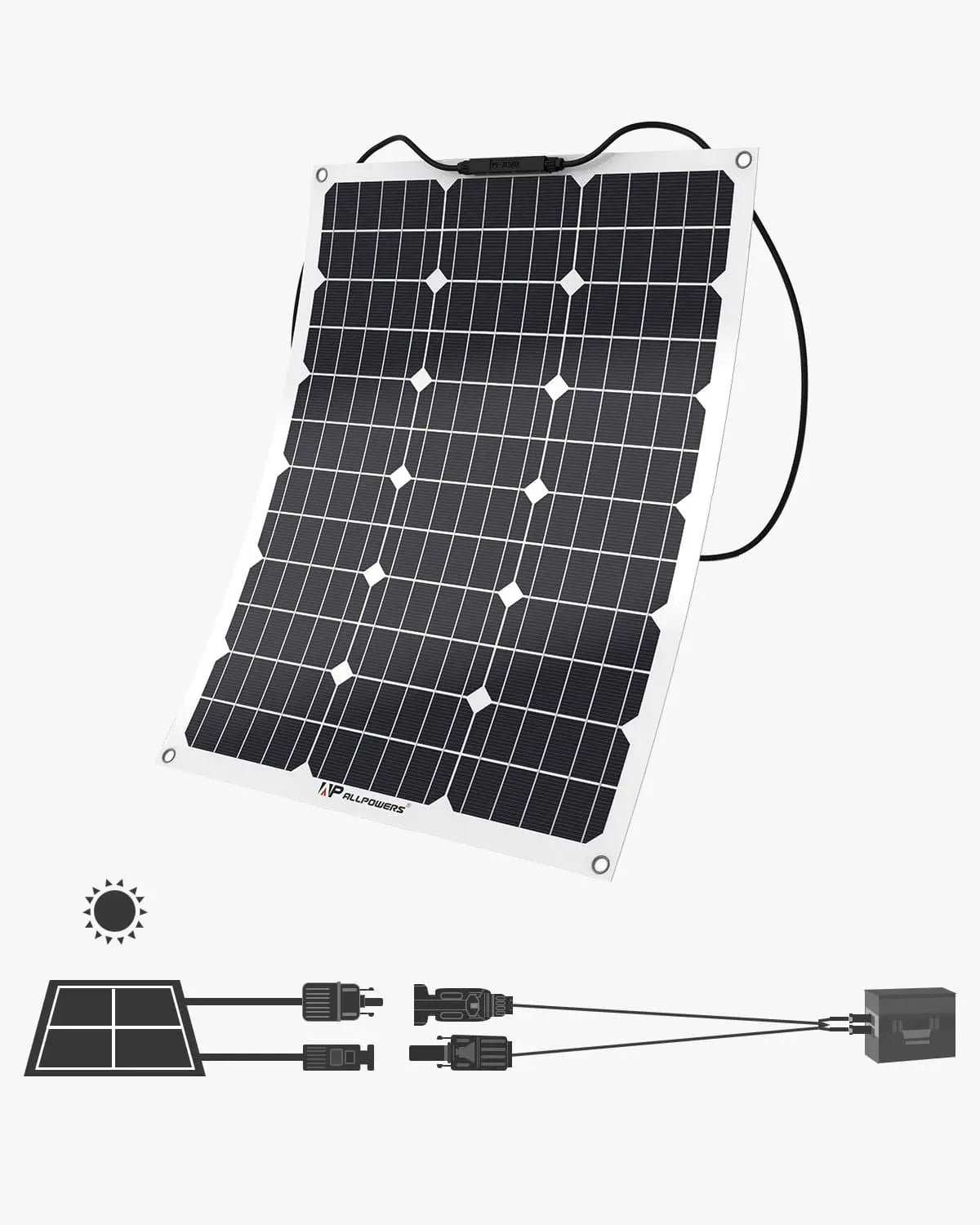 ALLPOWERS Câble adaptateur de connecteur Anderson - Vanlife - Store