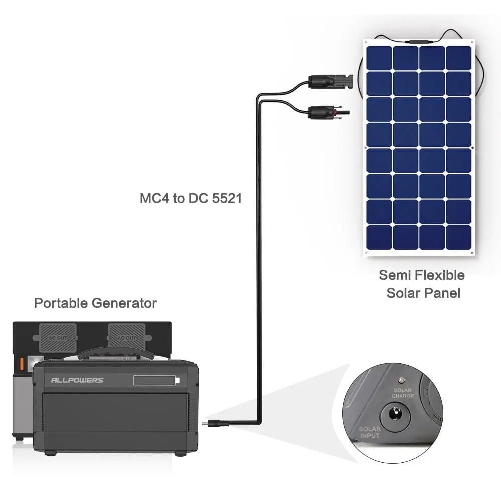 ALLPOWERS Câble d'extension solaire avec connecteurs 5521 (1,5 M 16AWG avec connecteurs solaire ) - Vanlife - Store