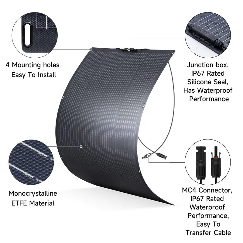 ALLPOWERS Générateur Solaire 1500W (S1500 PLUS + SF200 Panneau Solaire Flexible 200W) - Vanlife - Store