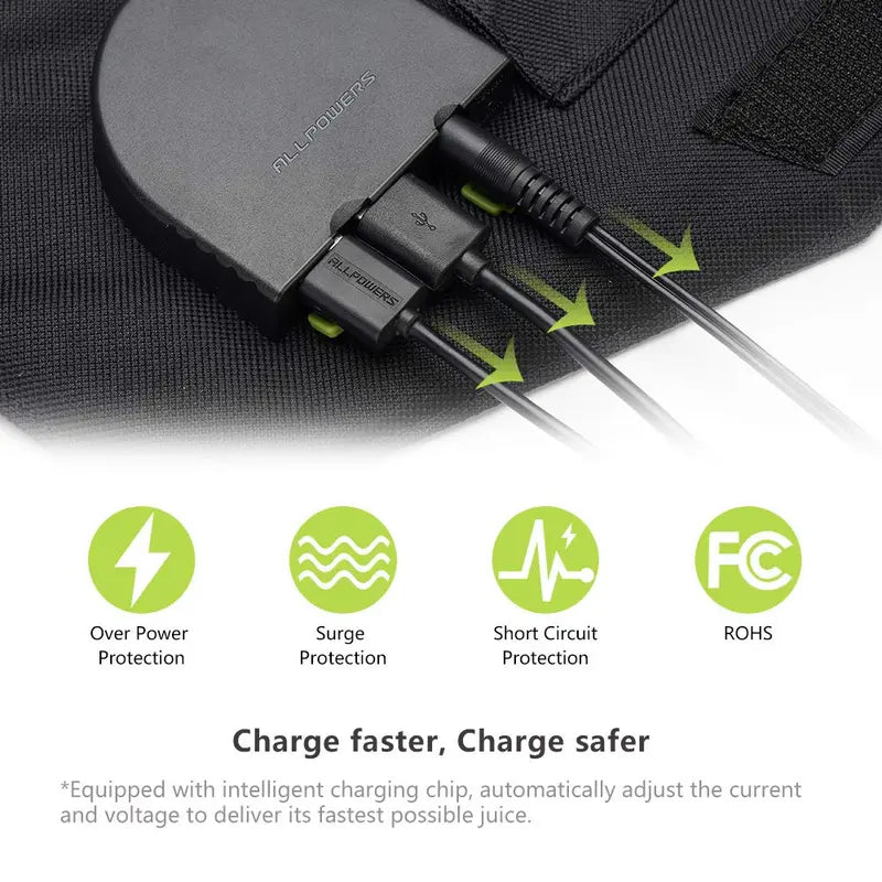 ALLPOWERS Générateur Solaire 200W (S200 + SP012 Panneau Solaire 100W) - Vanlife - Store