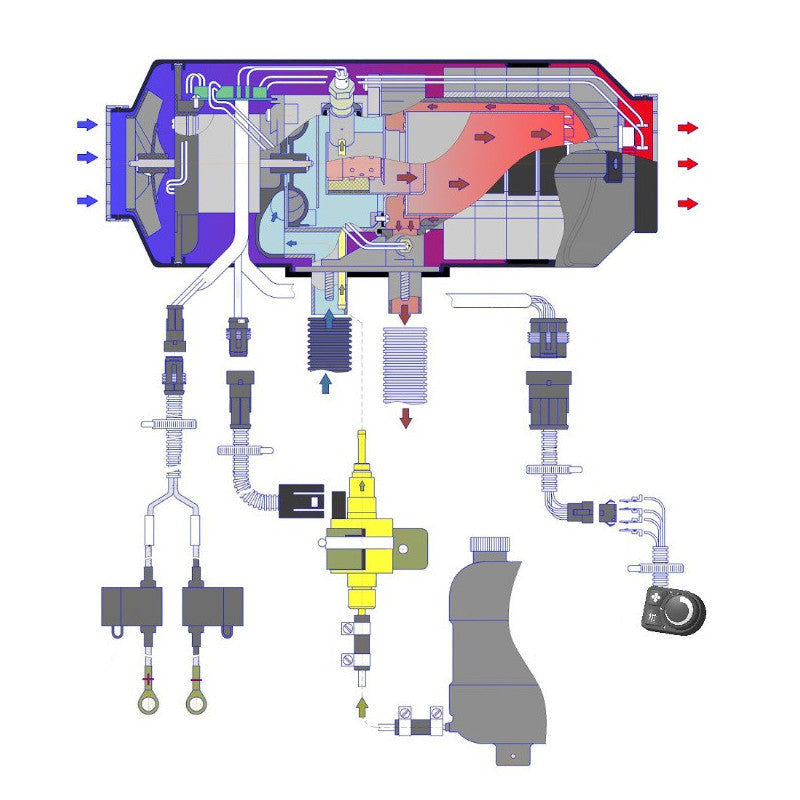 CHAUFFAGE DIESEL - AUTOTERM AIR 2D - Spécial Camping-car et Vans aménagés