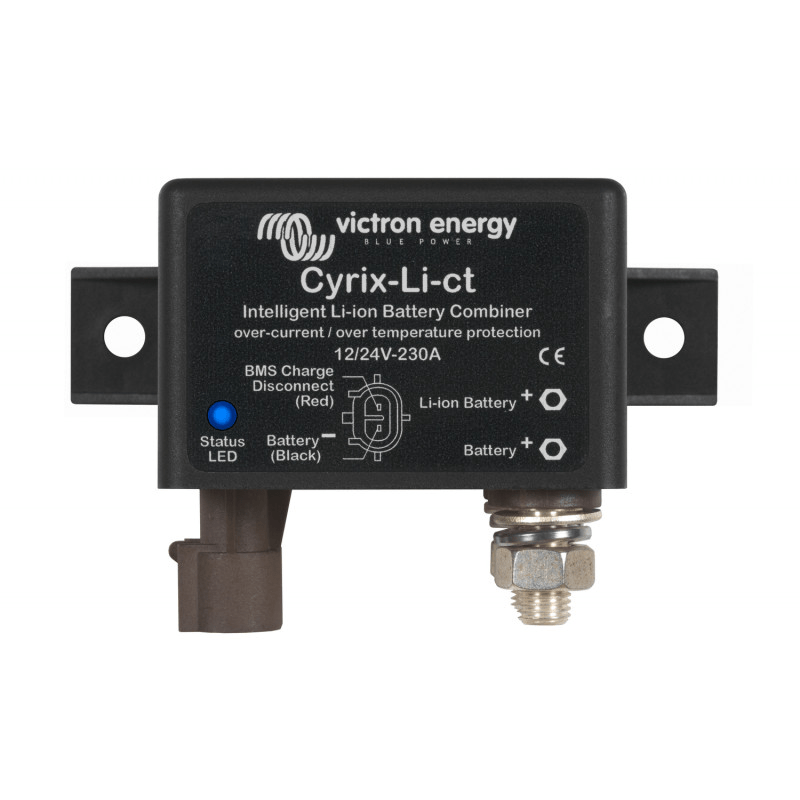 Cyrix 230 A - Vanlife - Store