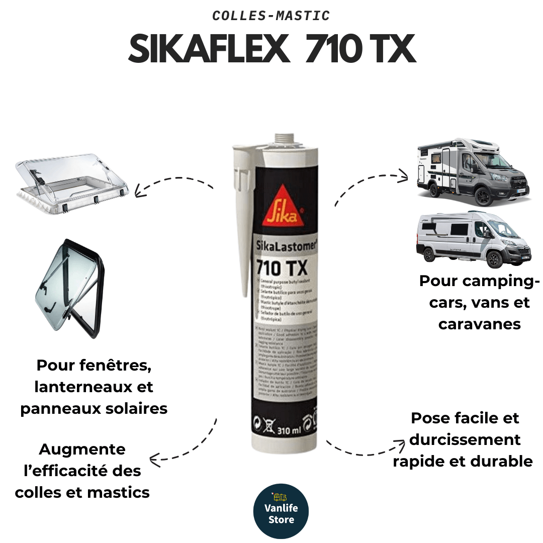 Mastic Elastomer 710 TX NOIR - SIKA - Vanlife - Store