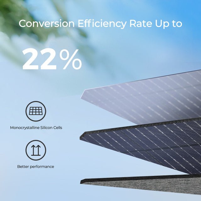 Member Price E.FLEX 120 Portable Solar Panel - Vanlife - Store