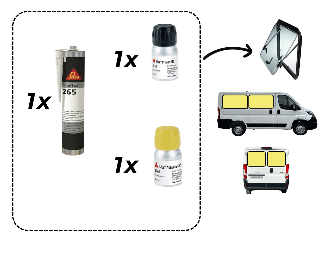 Pack Baie VanSquare Sika - Baie projetable + cadre avec store et moustiquaire + sikaflex - Vanlife - Store