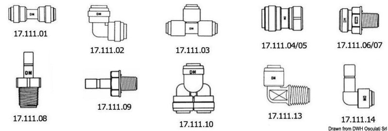 Raccord droit femelle/femelle Easyfix - Vanlife - Store