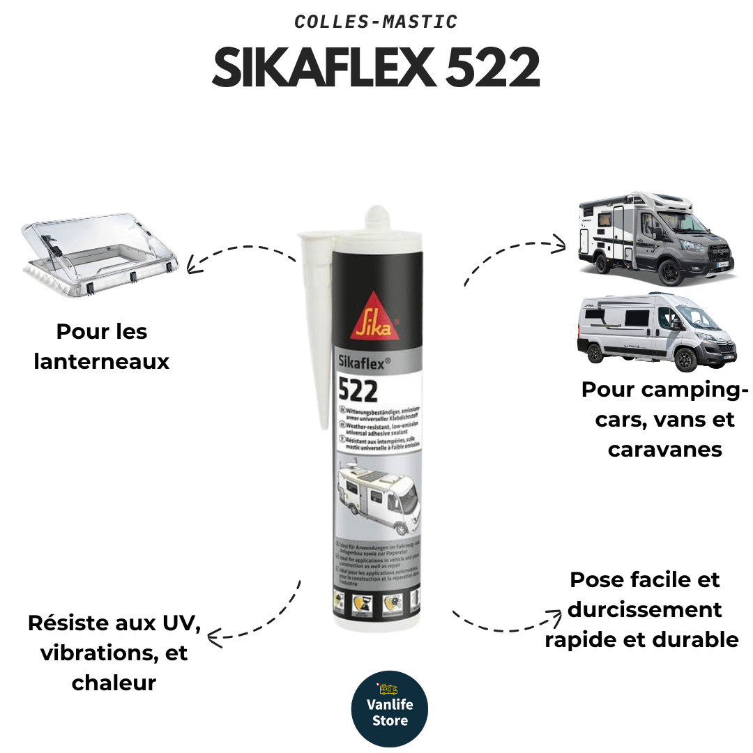 Sikaflex 522 Caravan 300 ml - SIKA - Vanlife - Store