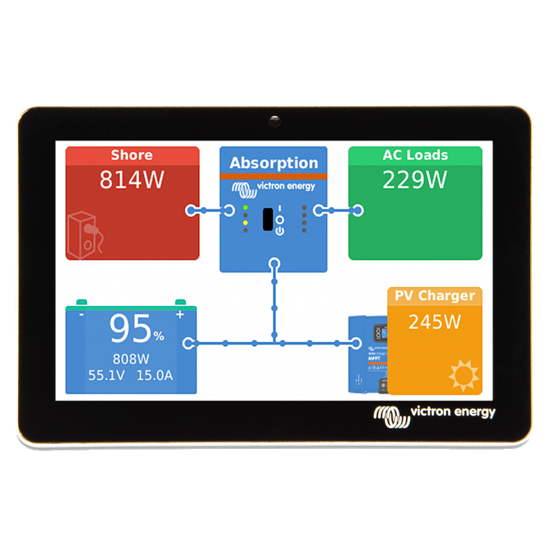 Tablette GX TOUCH Victron 5'' - Vanlife - Store