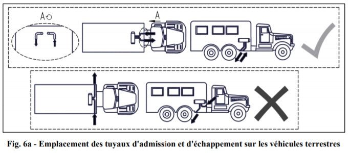 Tuyau d'admission d'air avec silencieux 18 cm ⌀ 24 mm - Vanlife - Store