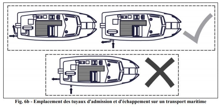 Tuyau d'admission d'air avec silencieux ⌀ 38 mm 4767 - Vanlife - Store