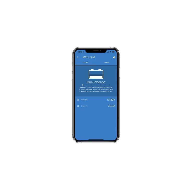 VICTRON Blue Smart IP22 24/16 – Chargeur de Batterie 24V 16A avec Bluetooth Intégré - Vanlife - Store