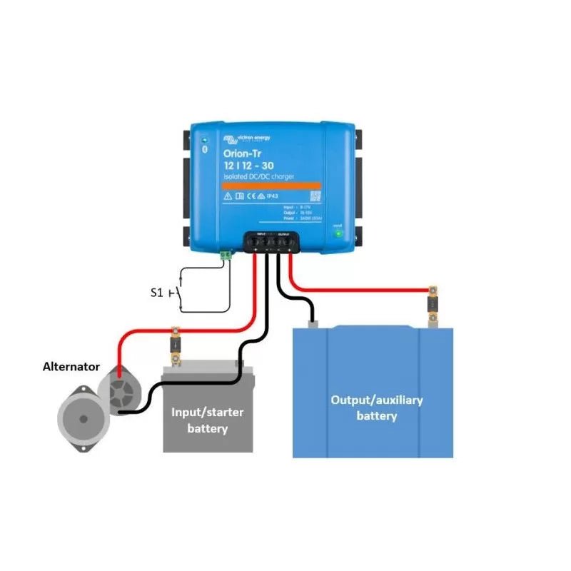VICTRON Orion - Tr 12/12 - 9A Isolé – Convertisseur DC/DC 12V, 110W, Sortie Stabilisée - Vanlife - Store