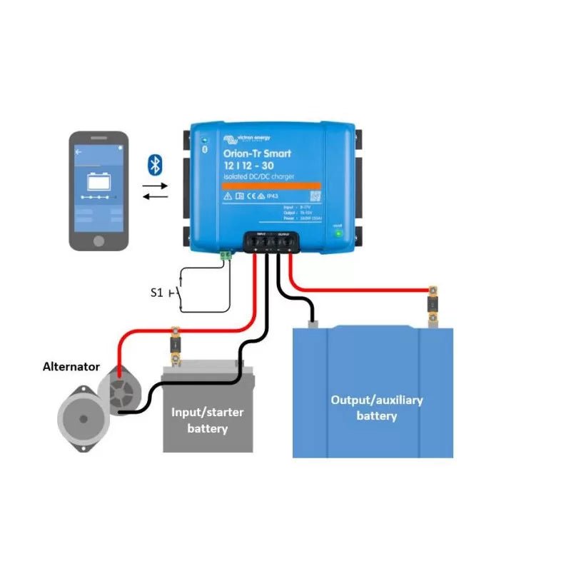 VICTRON Orion - Tr Smart 12/12 - 30A Isolé – Chargeur Booster DC/DC avec Bluetooth - Vanlife - Store
